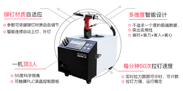 全自動鉚釘機為何熱度持續升高[麻豆视频网址下载免费的麻豆视频APP大全]