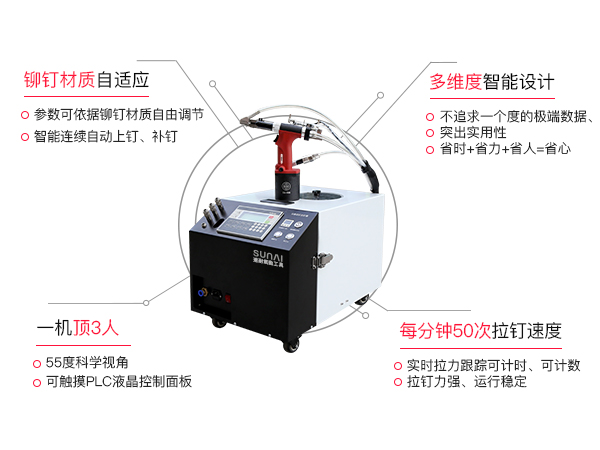 麻豆视频网址下载自動上料鉚釘機