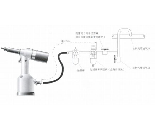 麻豆视频网址下载鉚螺母槍 