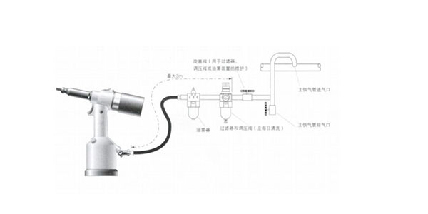 全自動鉚螺母槍使用安全須知