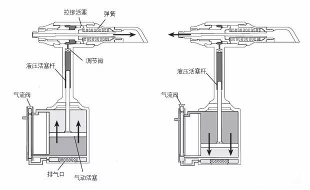 91麻豆产精品久久久久久分解圖